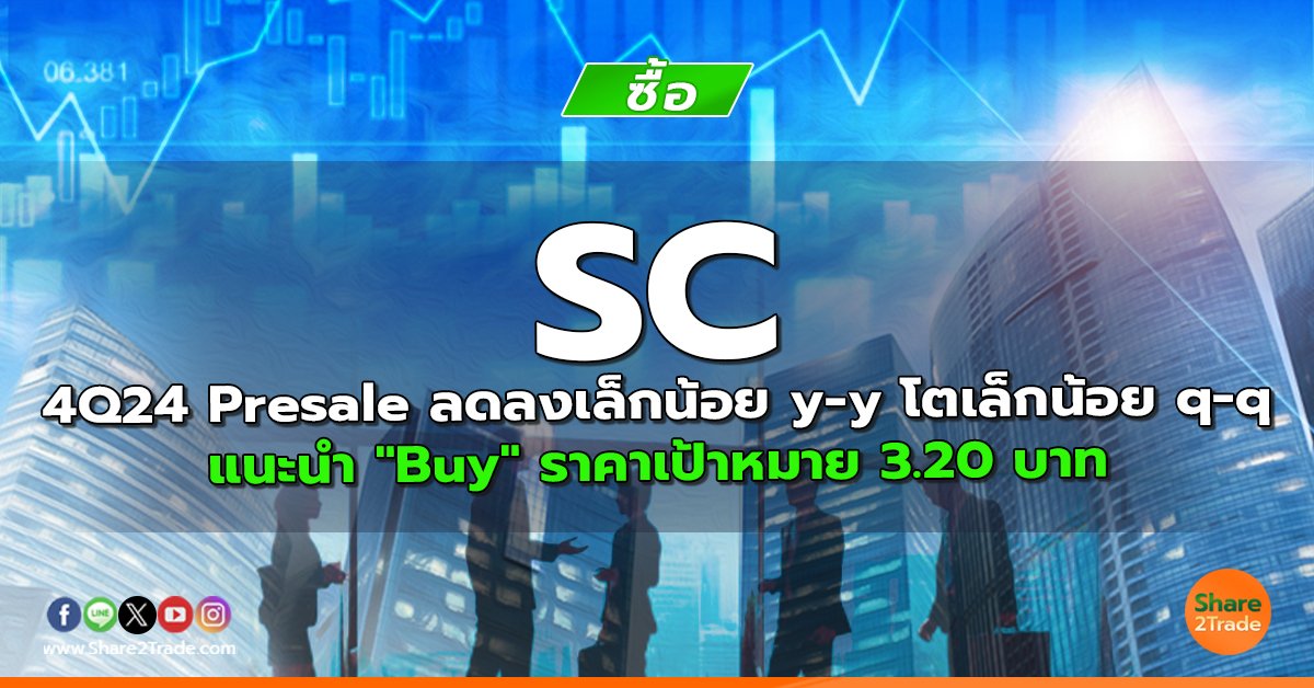 SC 4Q24 Presale ลดลงเล็กน้อย y-y โตเล็กน้อย q-q แนะนำ "Buy" ราคาเป้าหมาย 3.20 บาท