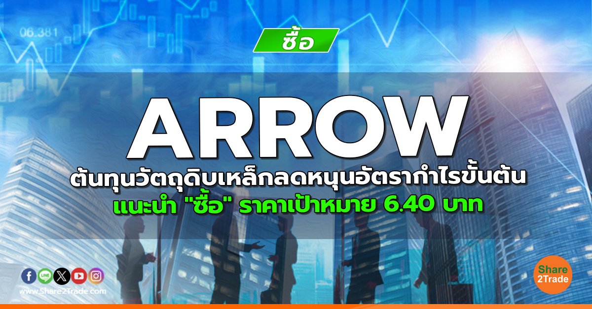 ARROW ต้นทุนวัตถุดิบเหล็กลดหนุนอัตรากำไรขั้นต้น แนะนำ "ซื้อ" ราคาเป้าหมาย 6.40 บาท