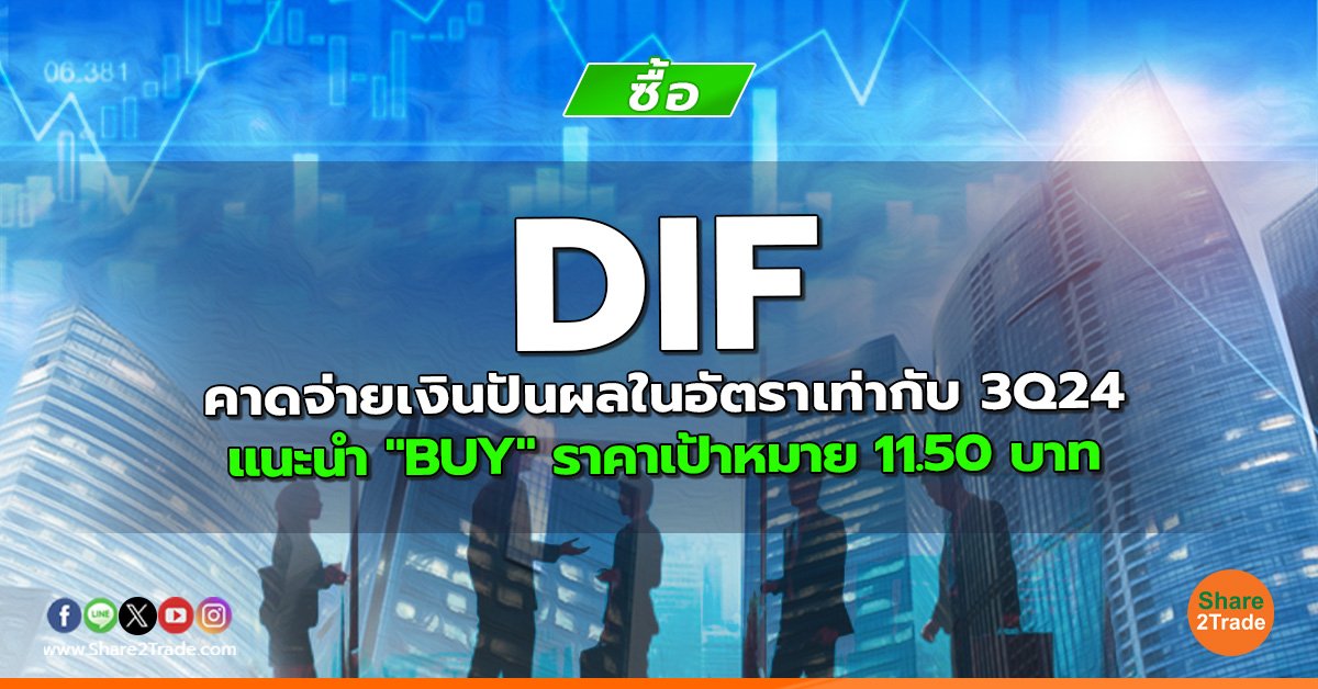 reserch DIF คาดจ่ายเงินปันผลในอัตราเท่ากับ 3Q24.jpg