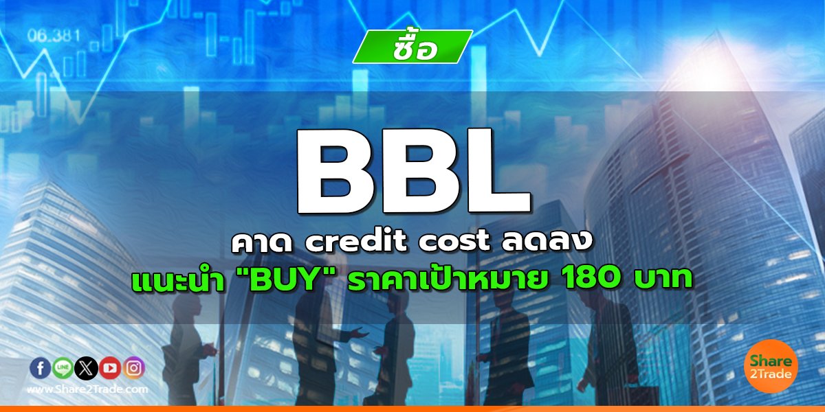 BBL คาด credit cost ลดลง แนะนำ "BUY" ราคาเป้าหมาย 180 บาท