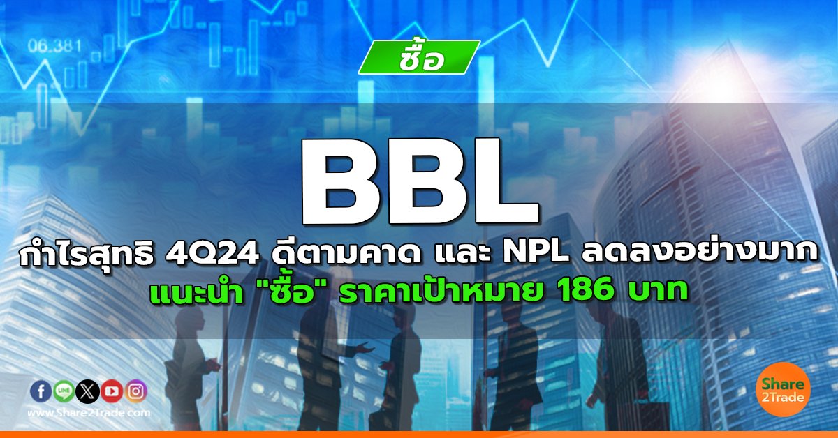 BBL กำไรสุทธิ 4Q24 ดีตามคาด และ NPL ลดลงอย่างมาก แนะนำ "ซื้อ" ราคาเป้าหมาย 186 บาท