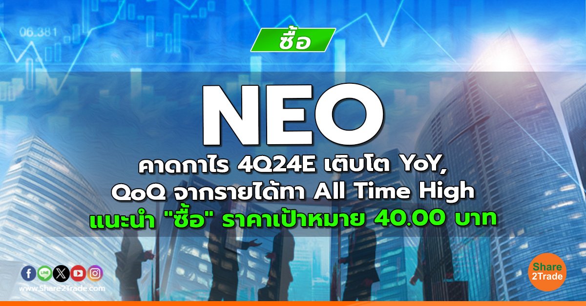 NEO คาดกาไร 4Q24E เติบโต YoY, QoQ จากรายได้ทา All Time High  แนะนำ "ซื้อ" ราคาเป้าหมาย 40.00 บาท