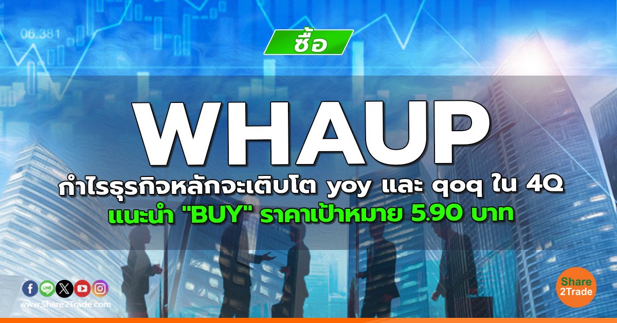 WHAUP กำไรธุรกิจหลักจะเติบโต yoy และ qoq ใน 4Q แนะนำ "BUY" ราคาเป้าหมาย 5.90 บาท