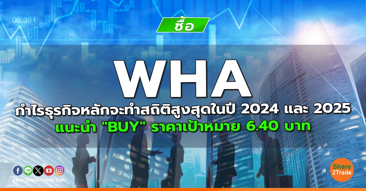 WHA กำไรธุรกิจหลักจะทำสถิติสูงสุดในปี 2024 และ 2025 แนะนำ "BUY" ราคาเป้าหมาย 6.40 บาท